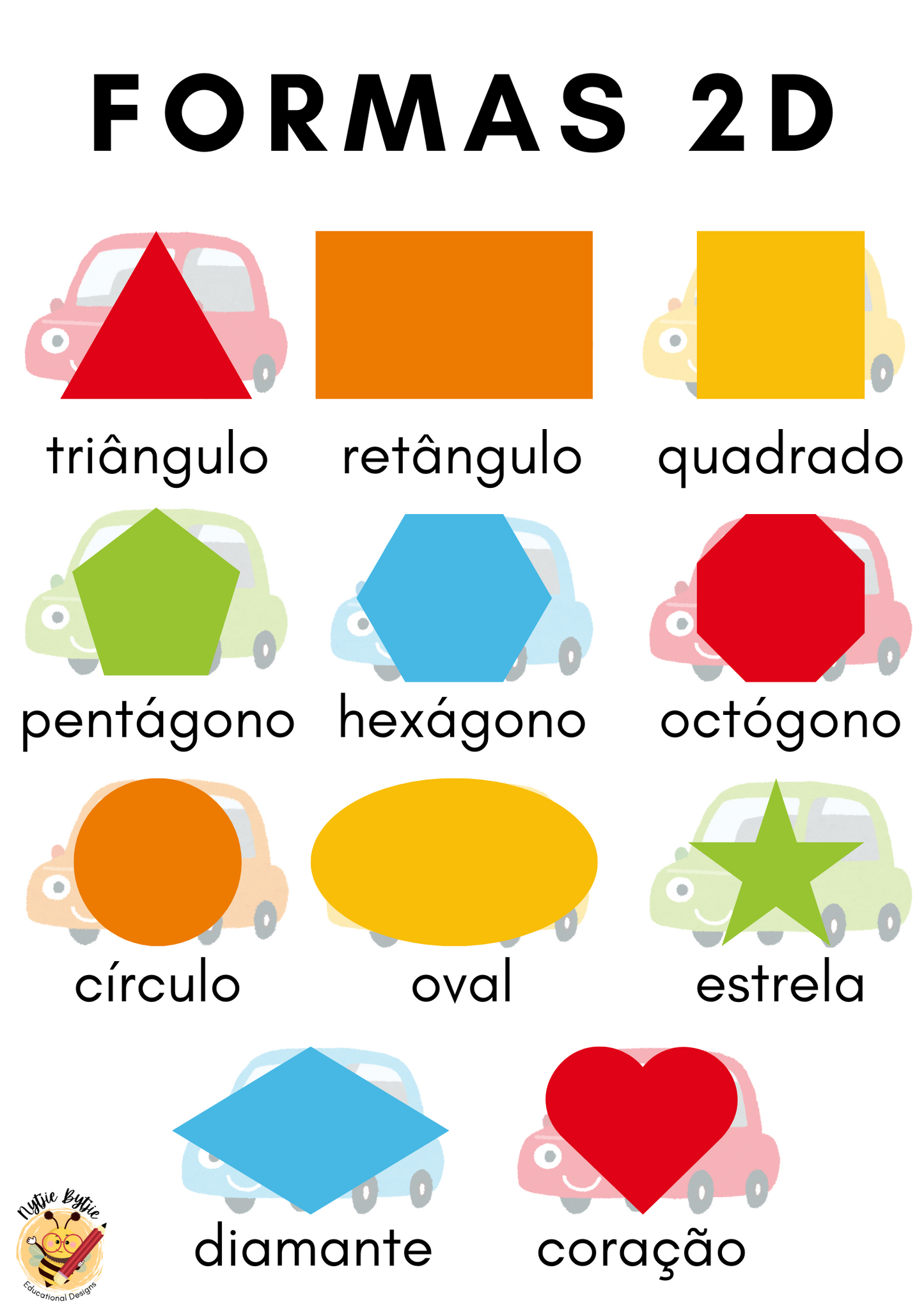 Cartaz - Formas 2D