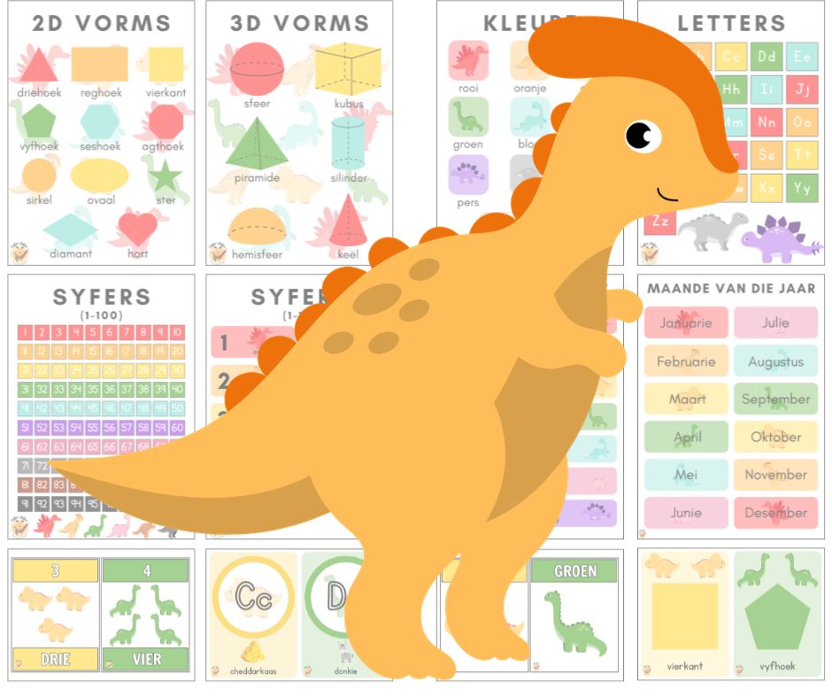 Volledige Klaskamertema - Dekor en Hulpbronne - Dinosourus Tema