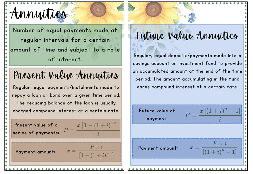 Posters - Finance - Sunflower Theme