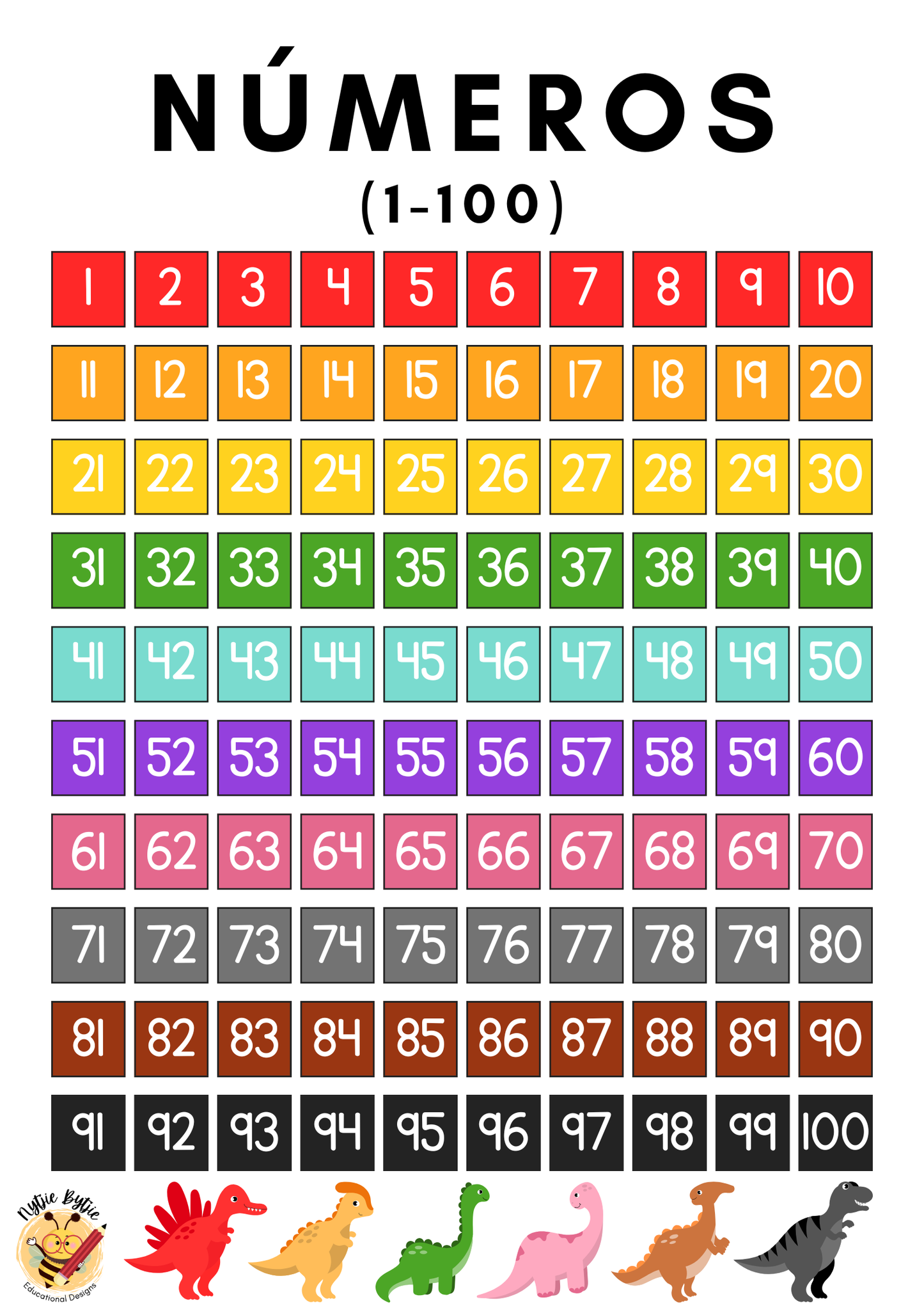 Cartaz - Números (1-100)
