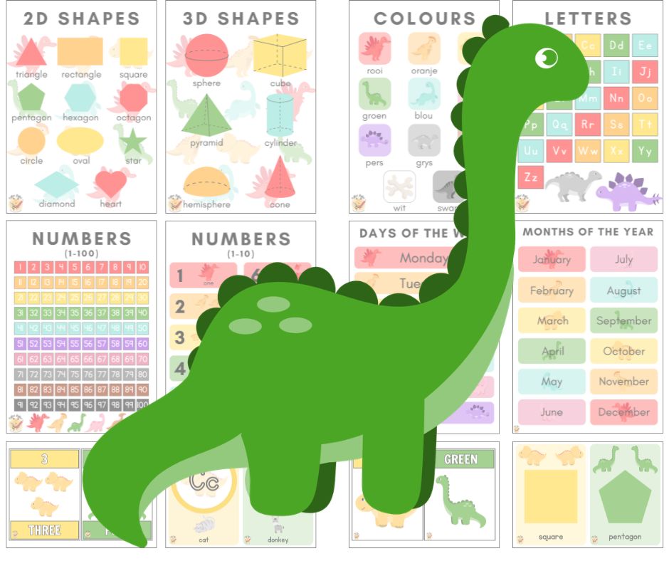 Complete Classroom Theme - Decor and Resources - Dinosaur Theme