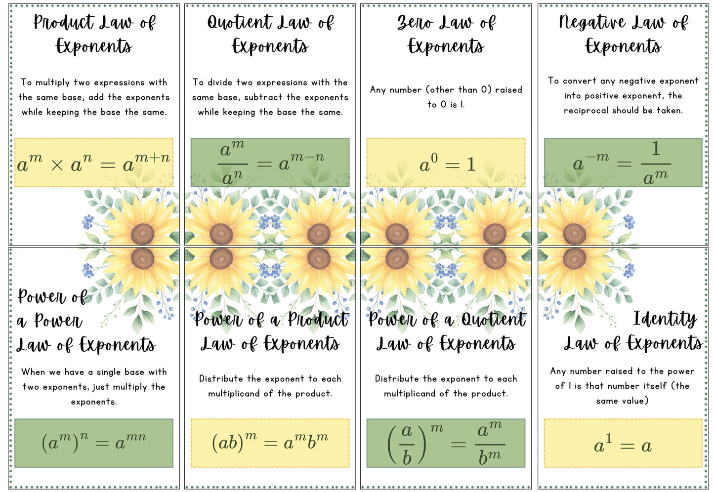 Posters - Exponents - Sunflower Theme