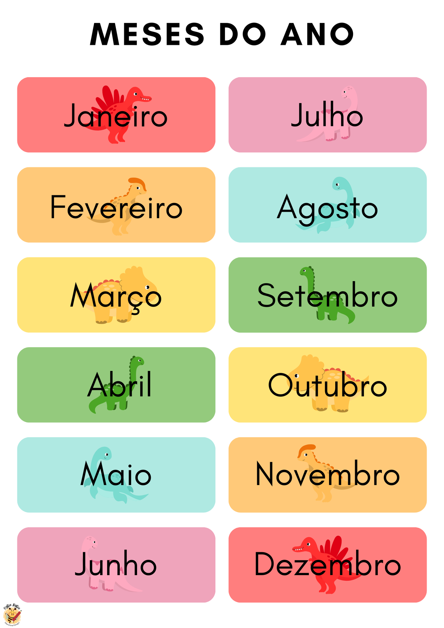 Cartaz - Meses do Ano
