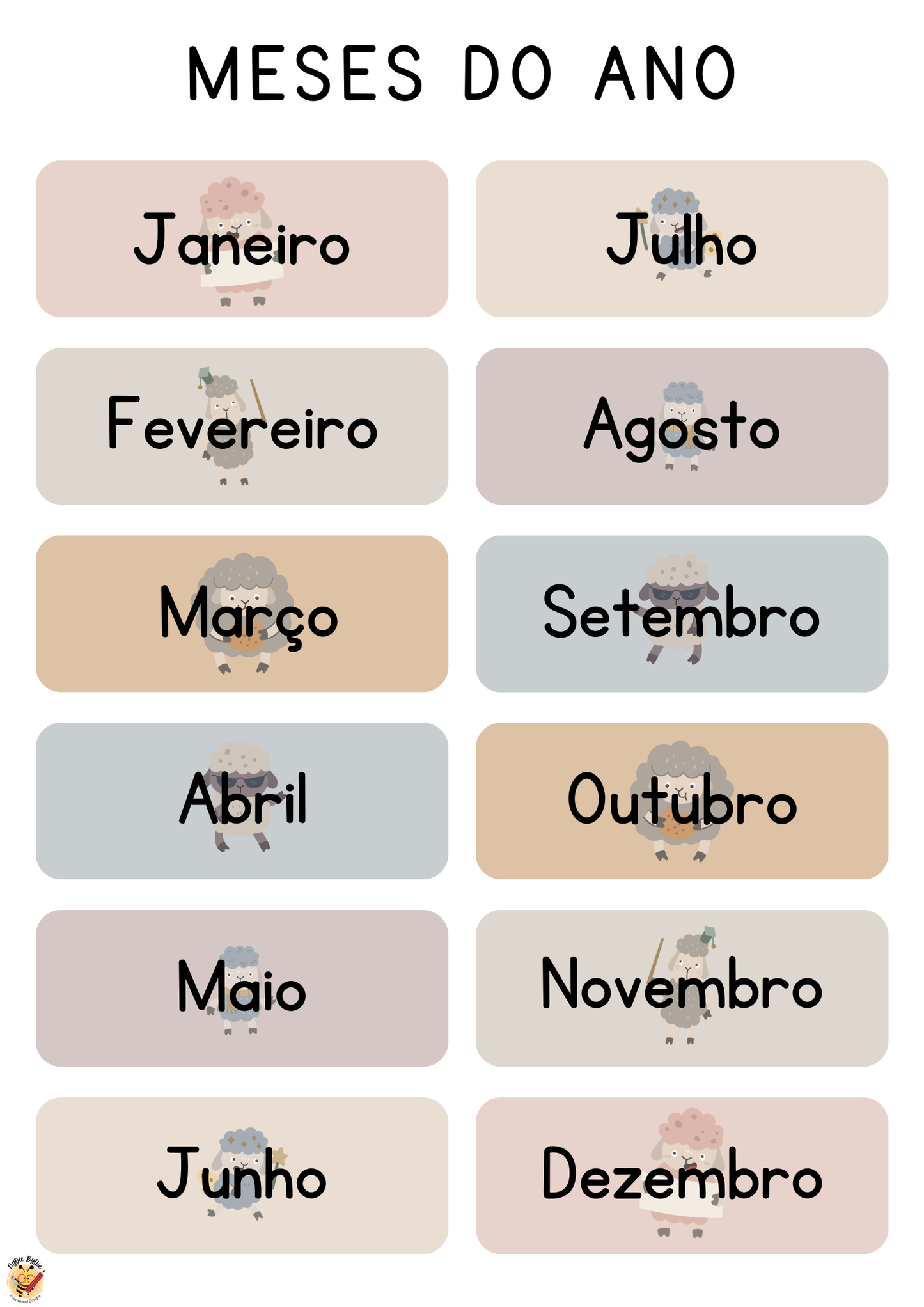 Cartaz - Meses do Ano