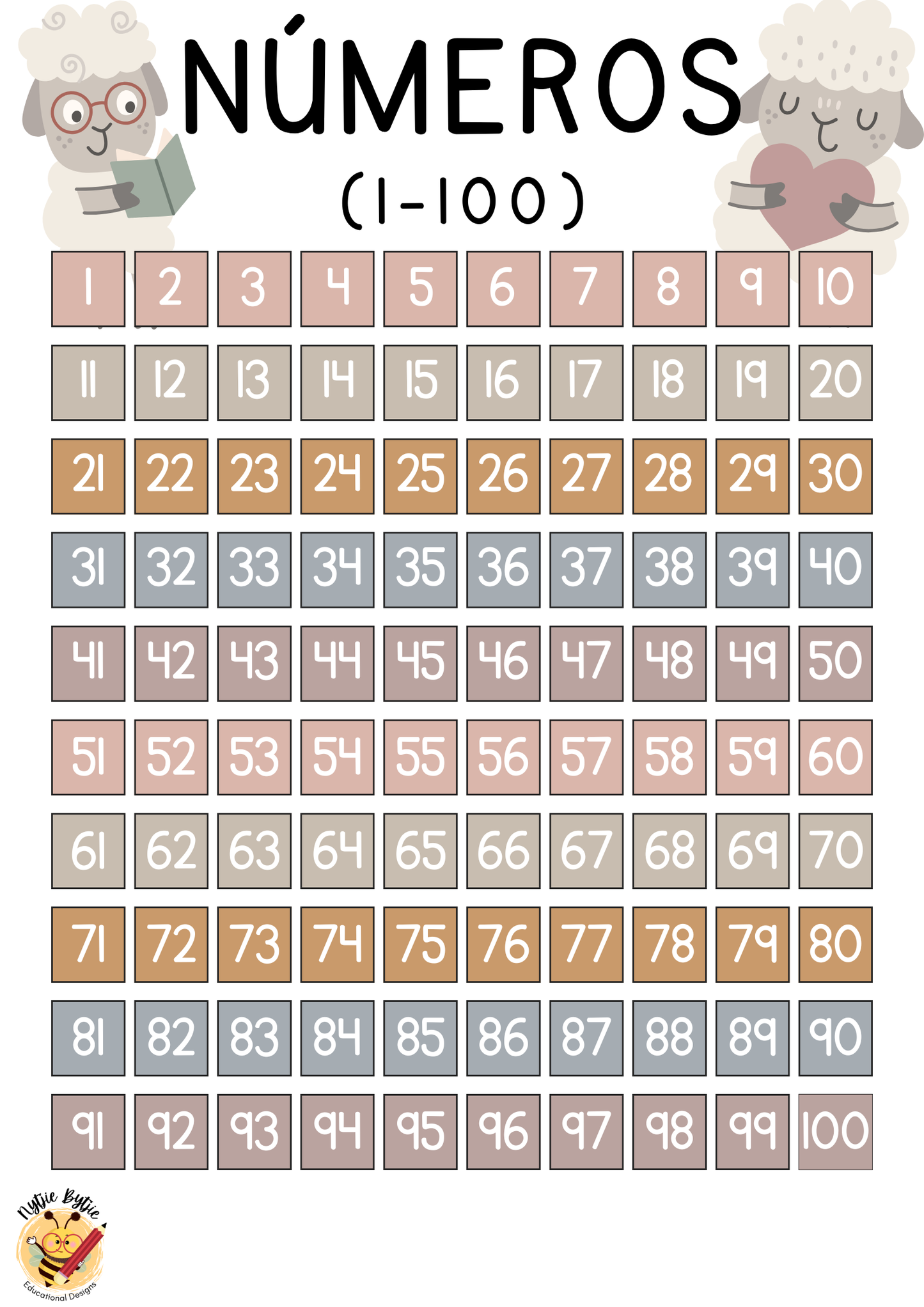 Cartaz - Números (1-100)