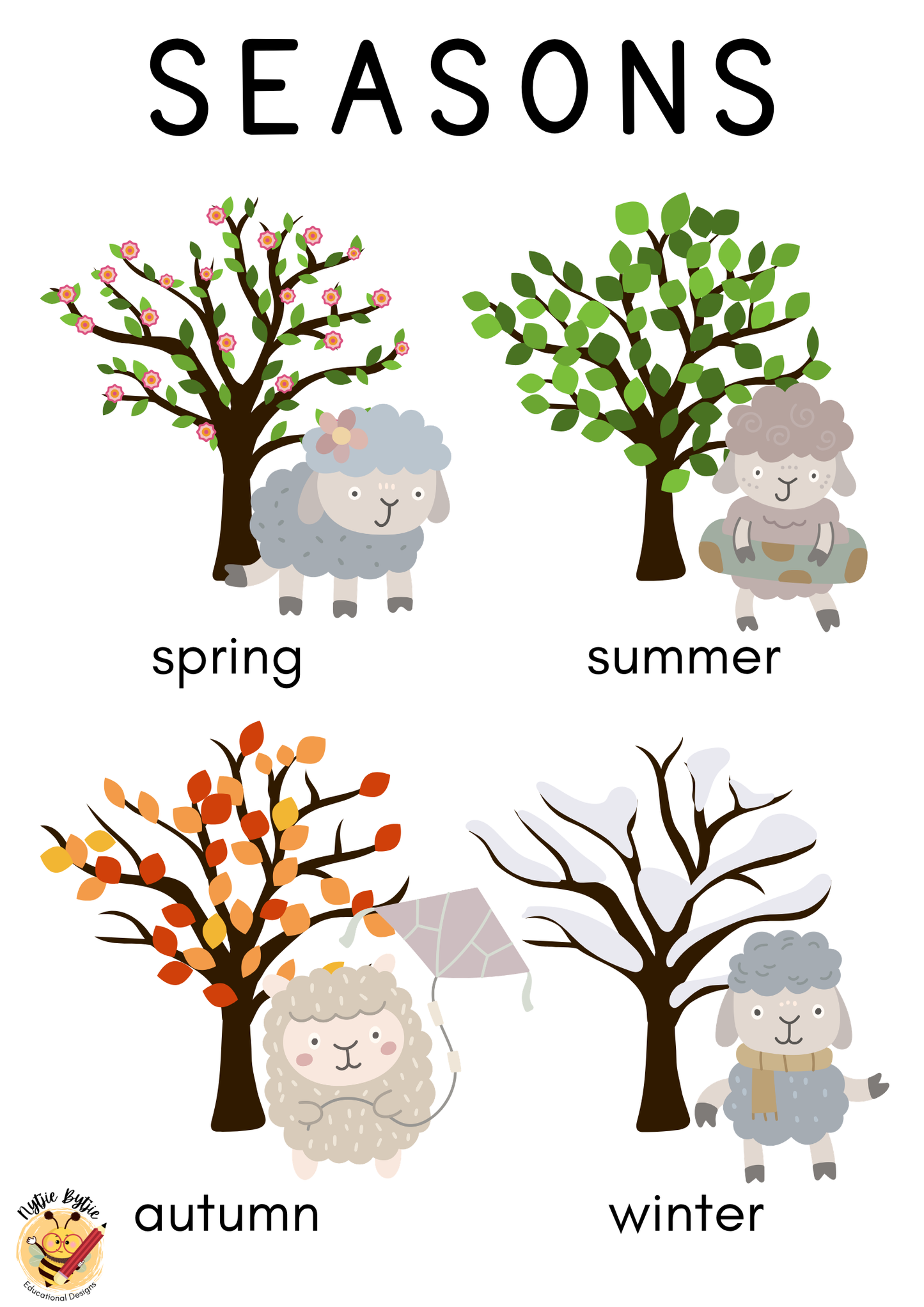 Poster - Seasons