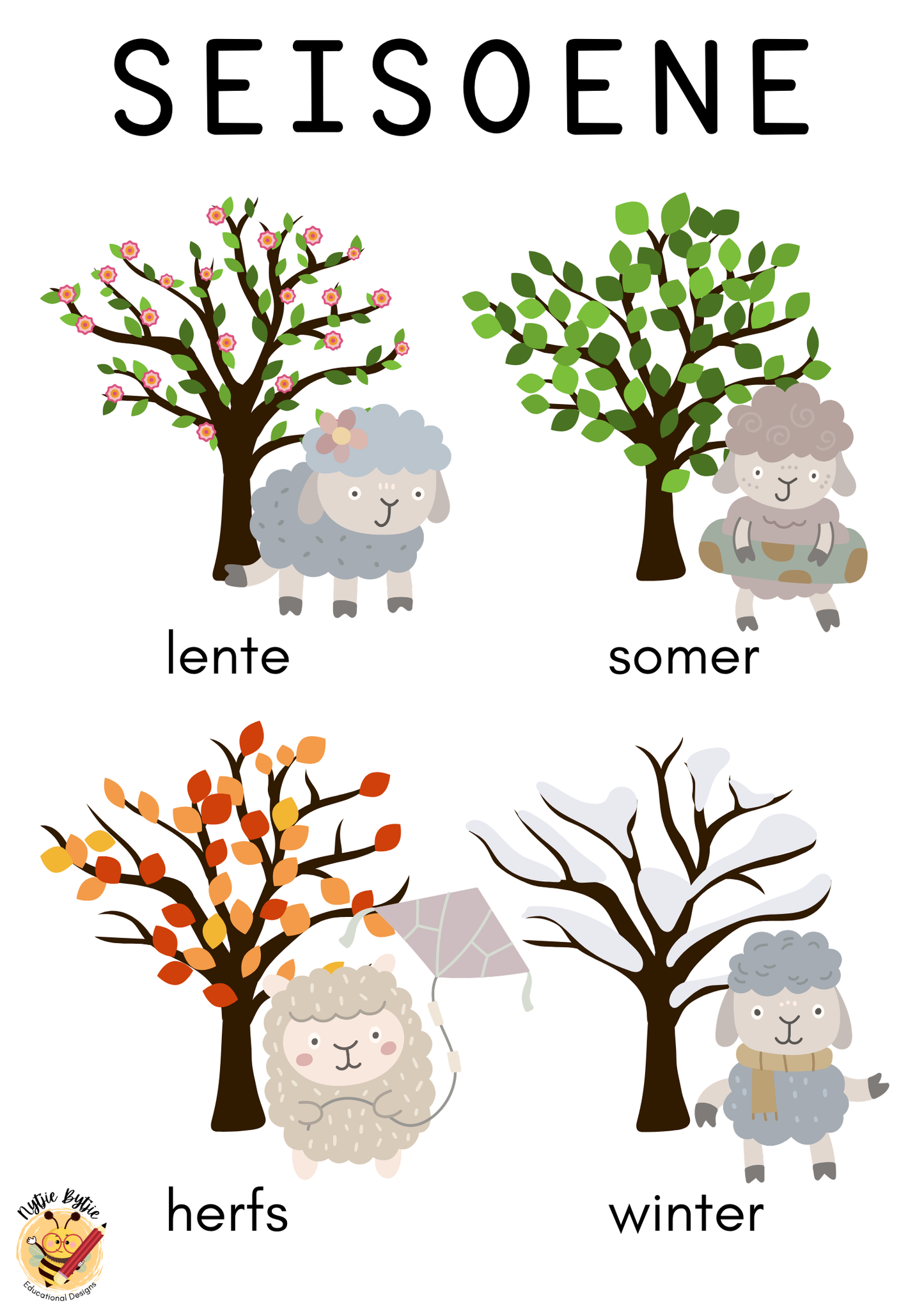 Plakkaat - Seisoene