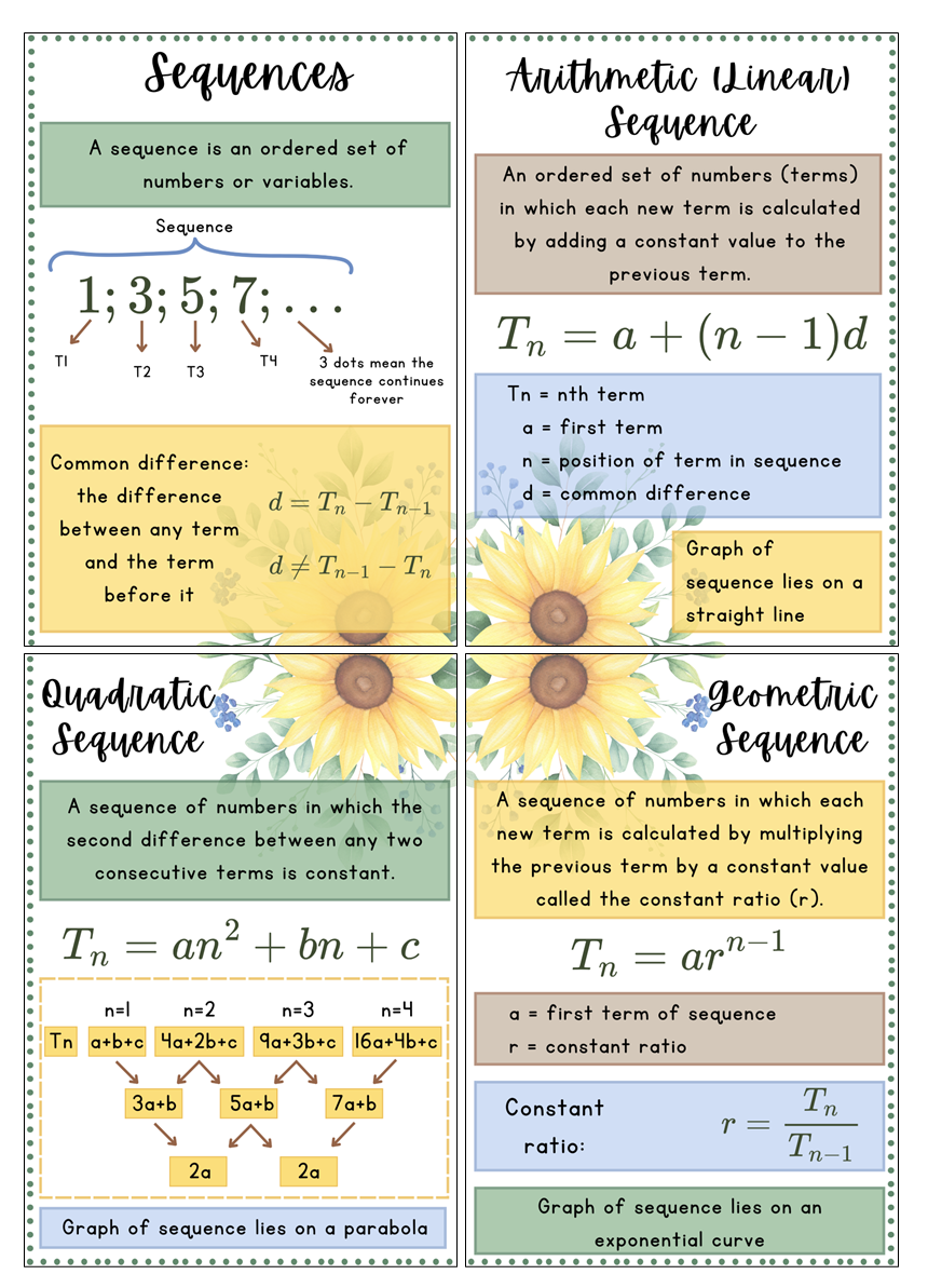 Posters - Number Patterns - Sunflower Theme