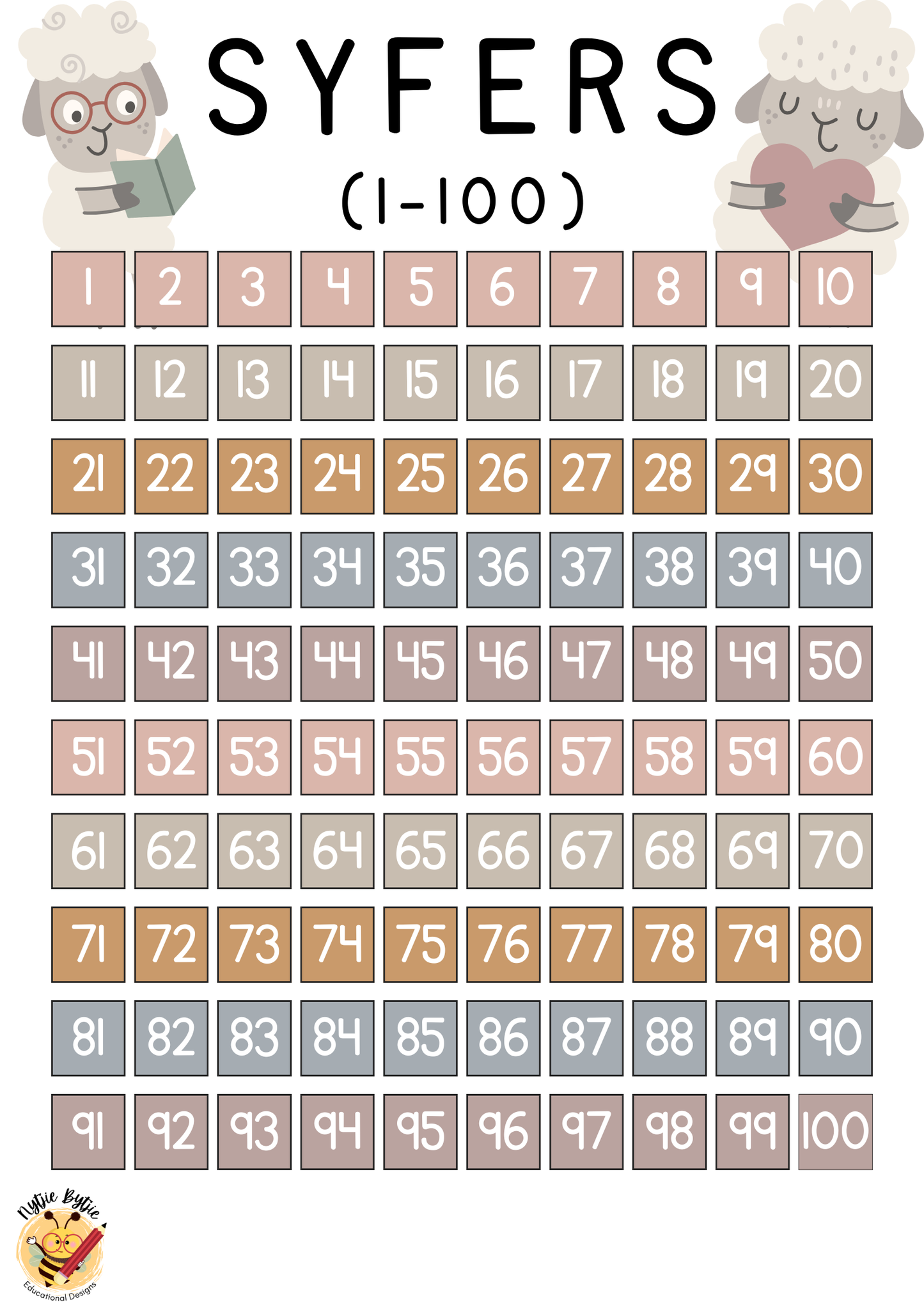 Plakkaat - Syfers (1-100)