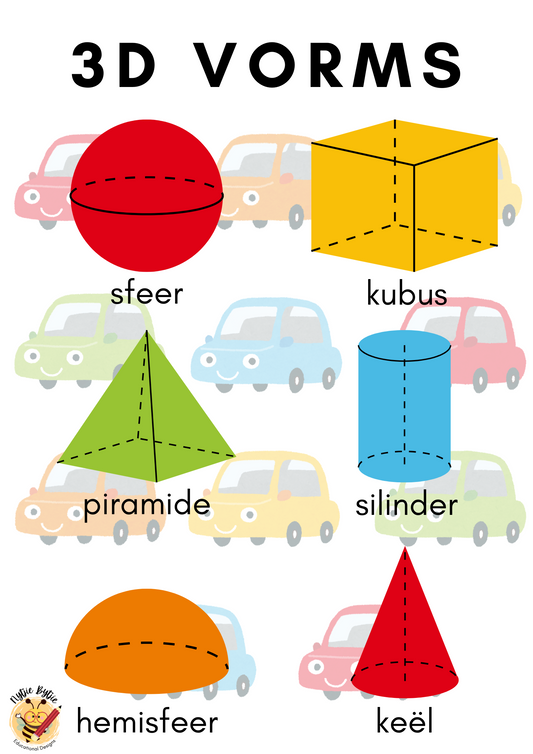 Plakkaat - 3D Vorms - Kar Tema