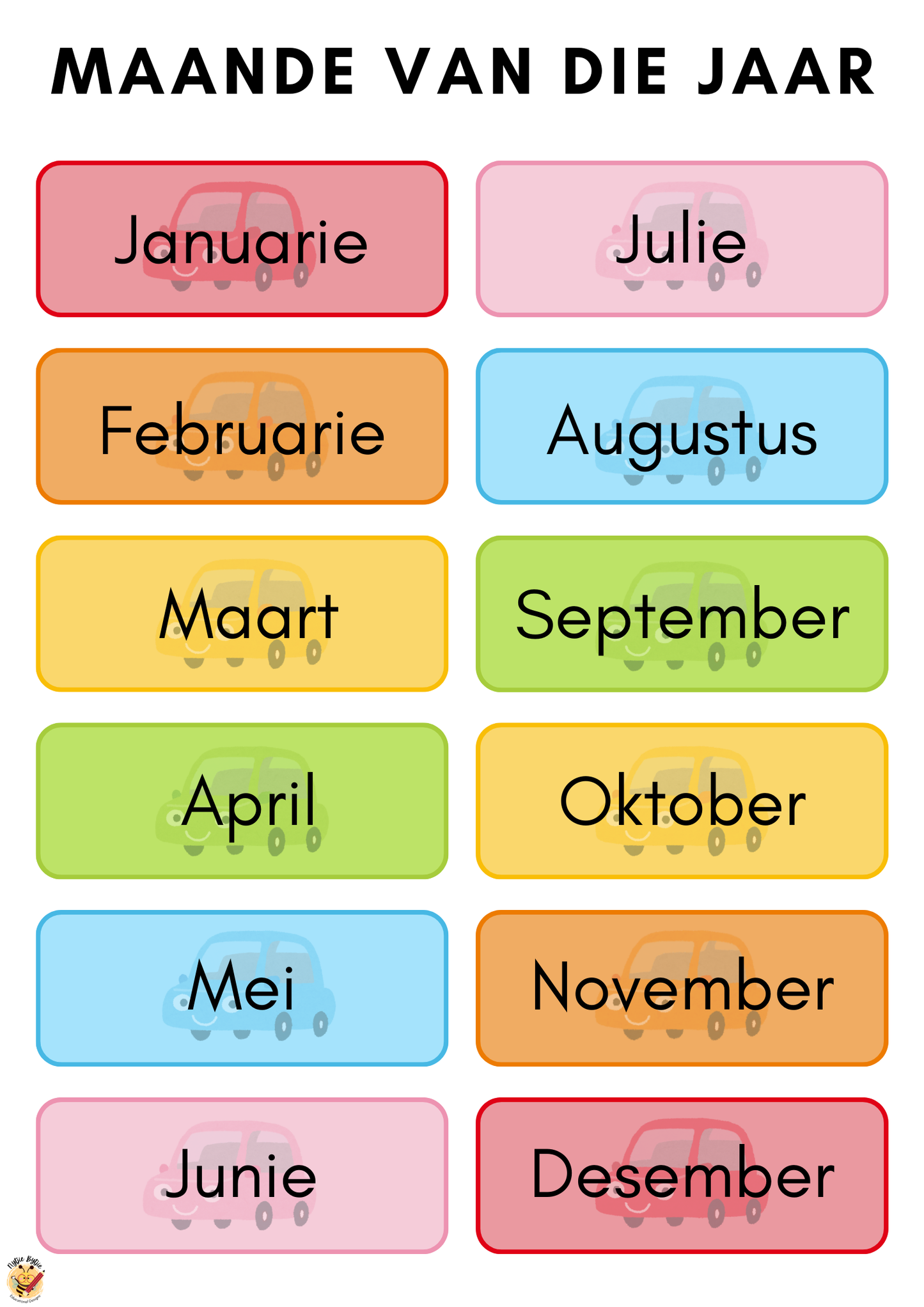Plakkaat - Maande van die Jaar - Kar Tema