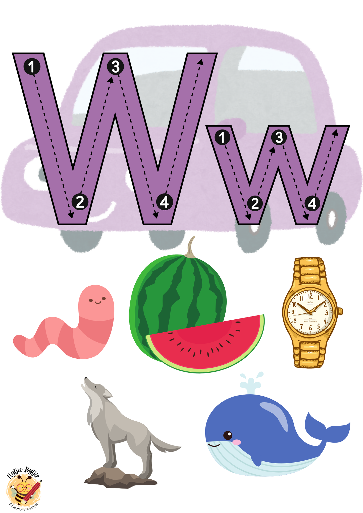 Poster - Alphabet Pictures - Car Theme