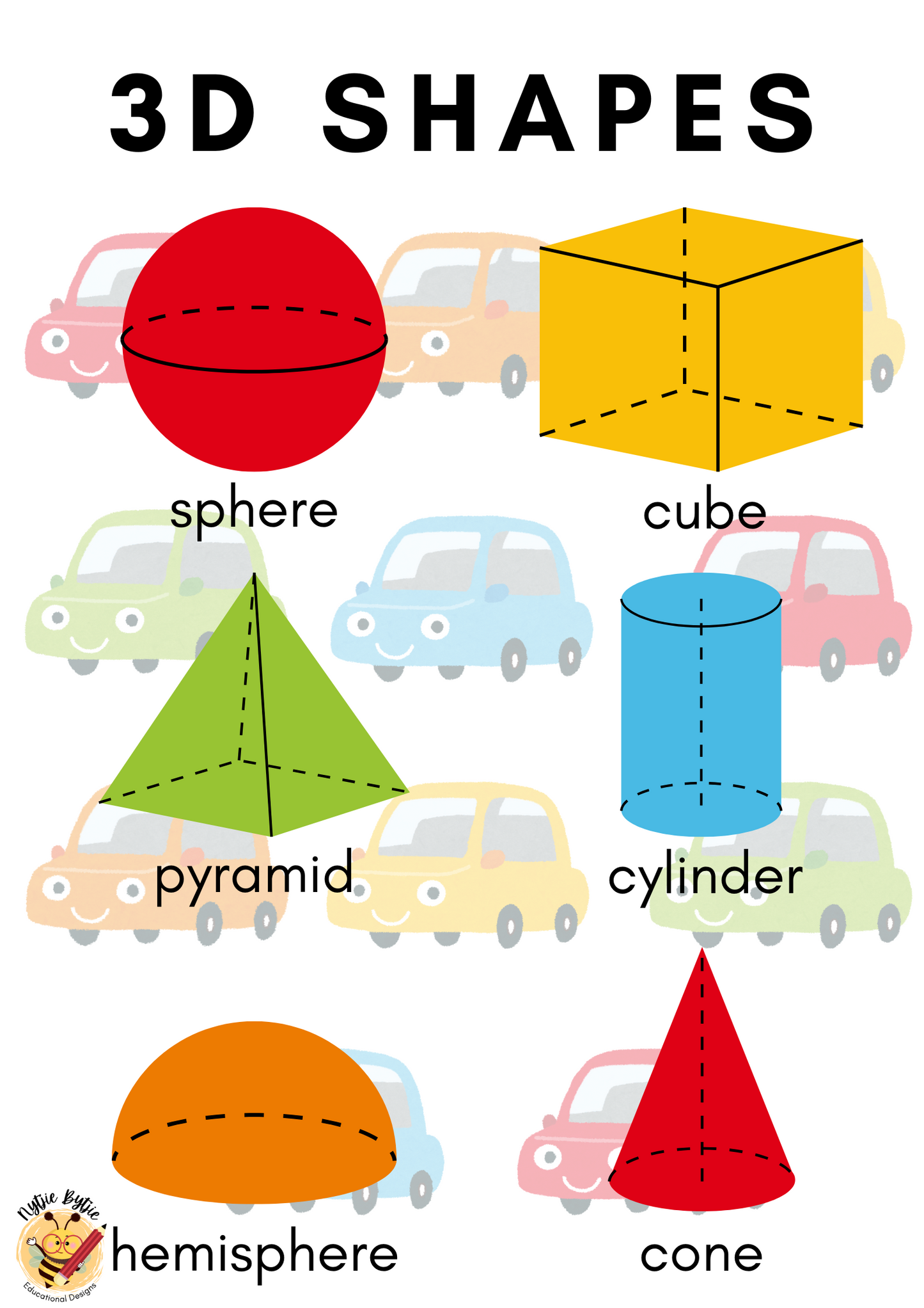 Poster - 3D Shapes - Car Theme