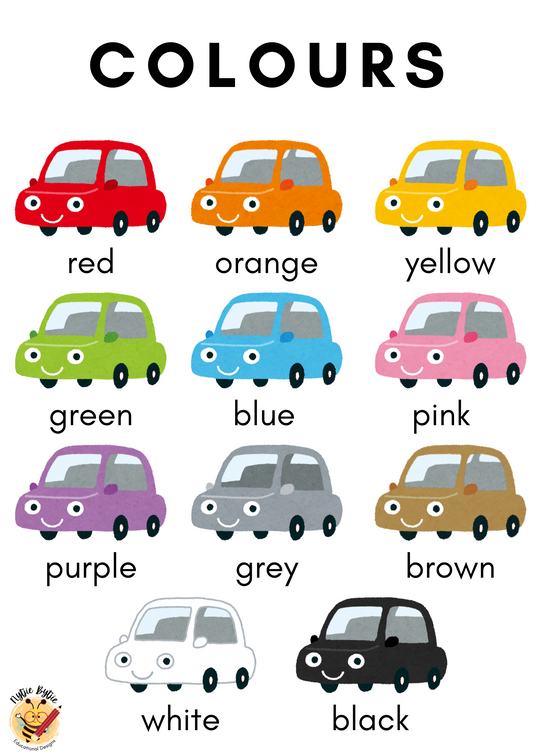 Poster - Colours - Car Theme