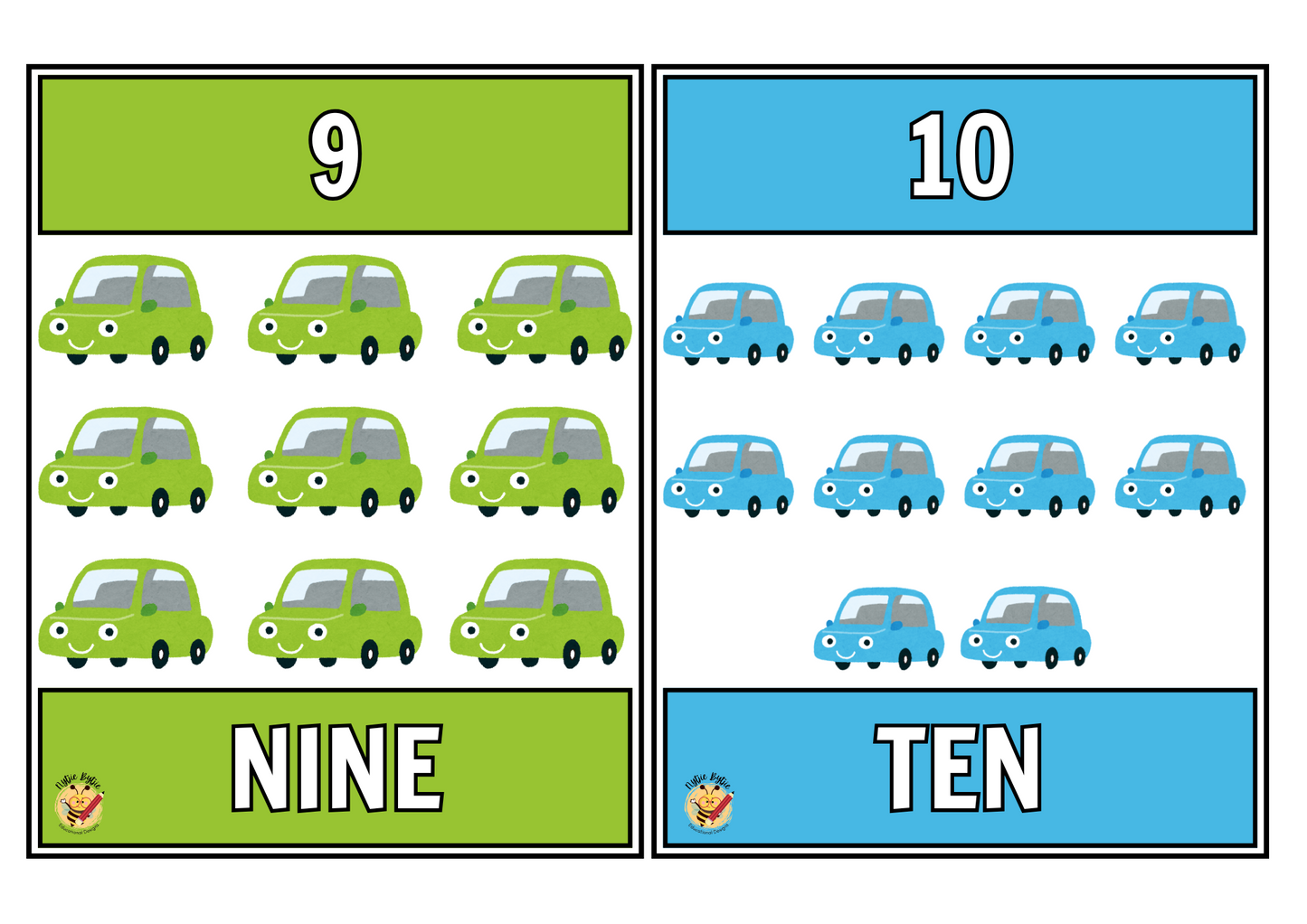 Flashcards - Números (1-10) - Tema de carro