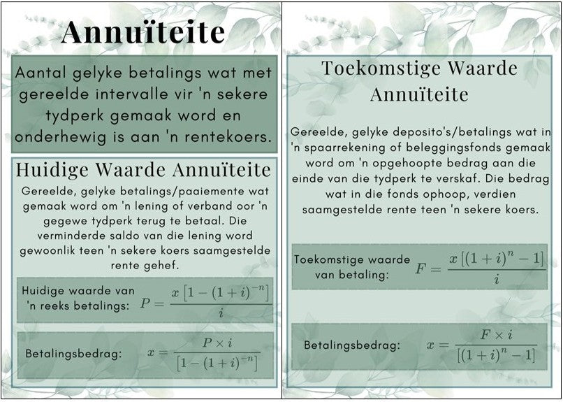 Plakkate - Finansies - Bloekom Tema