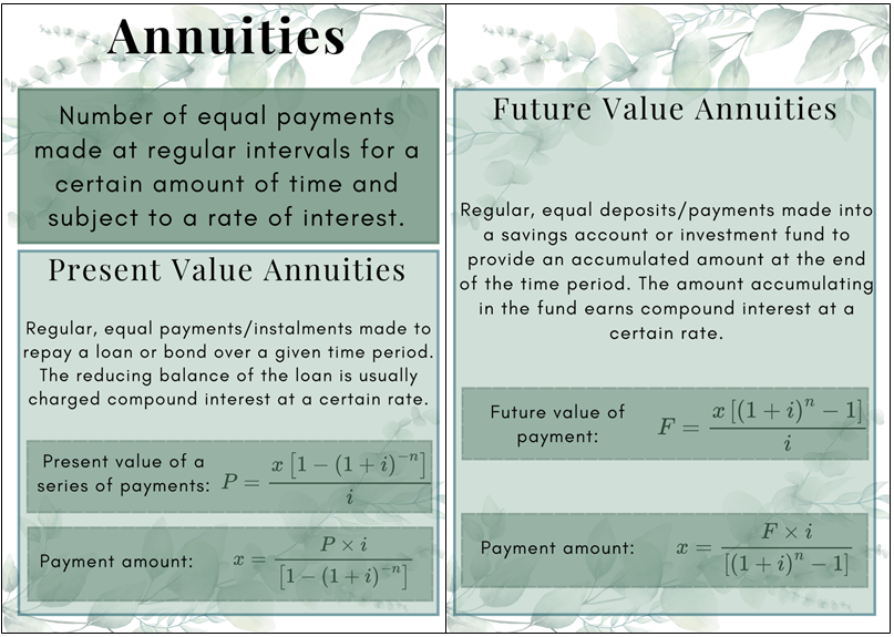 Posters - Finance - Eucalyptus Theme