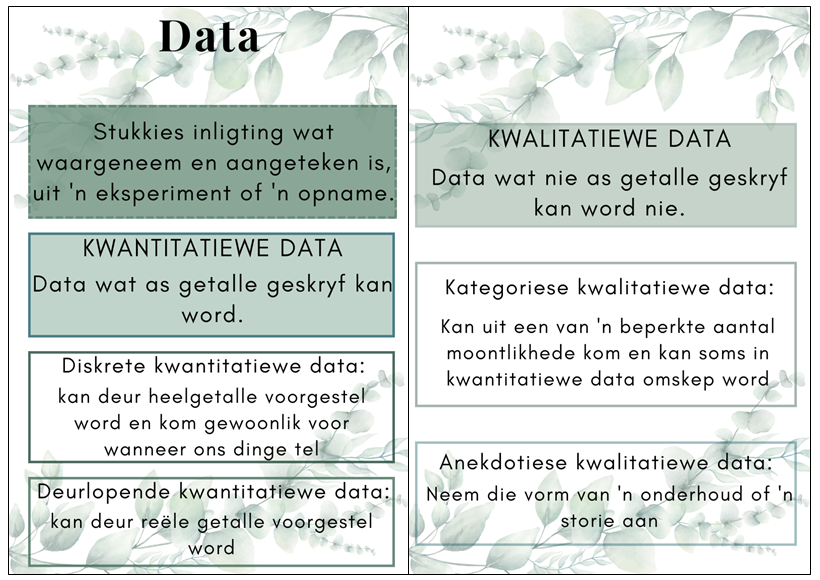 Plakkate - Statistiek - Bloekom Tema