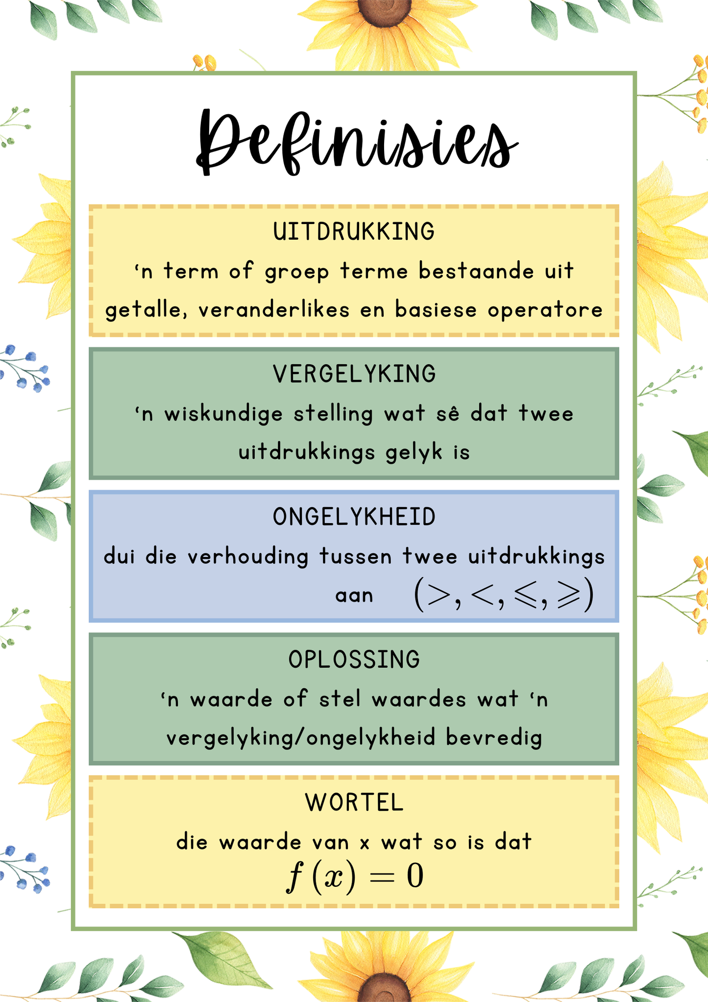 Plakkate - Vergelykings & Ongelykhede - Sonneblom Tema