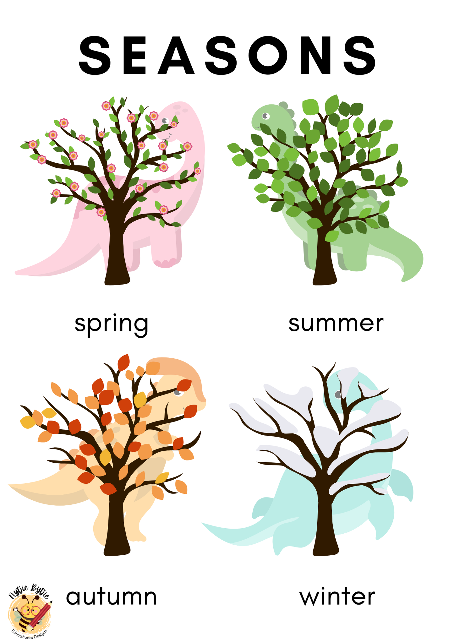 Poster - Seasons