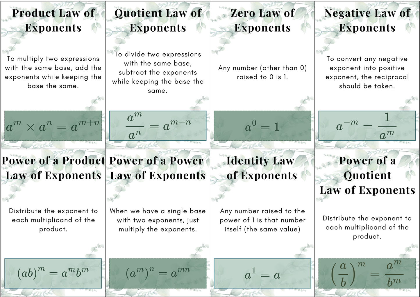 Posters - Exponents - Eucalyptus Theme