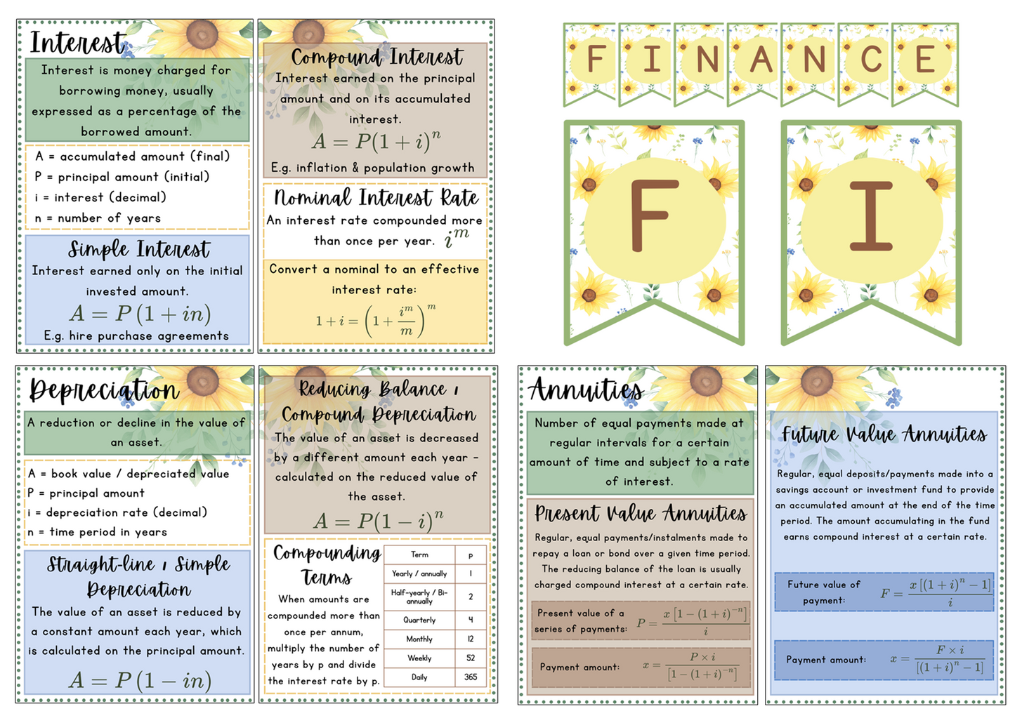 Posters - Finance - Sunflower Theme