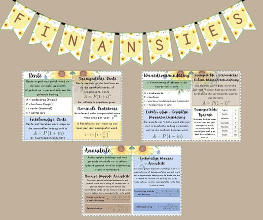 Plakkate - Finansies - Sonneblom Tema
