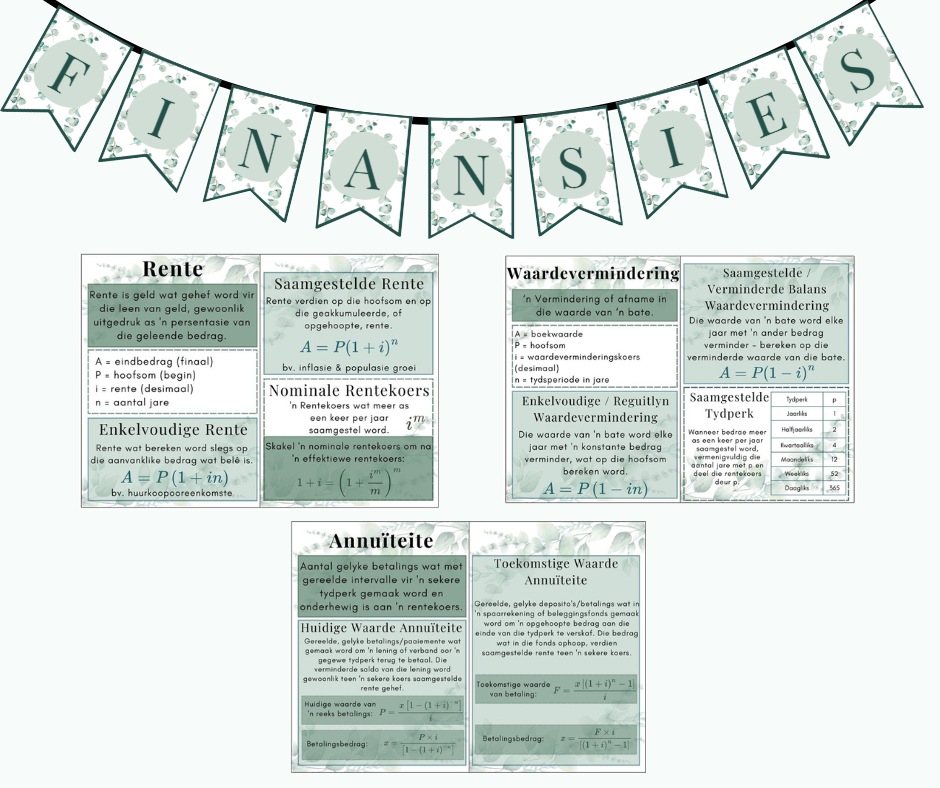 Plakkate - Finansies - Bloekom Tema