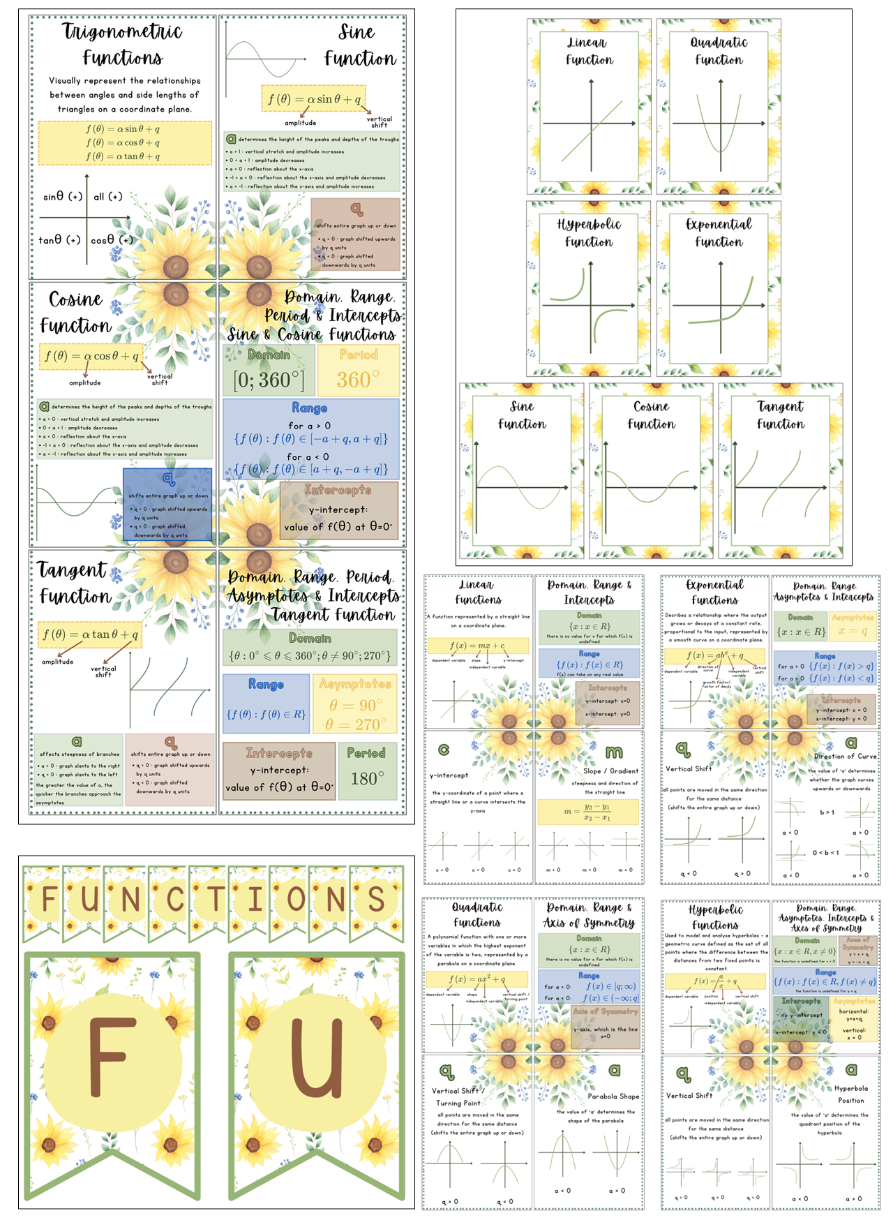 Posters - Mathematical Functions - Sunflower Theme