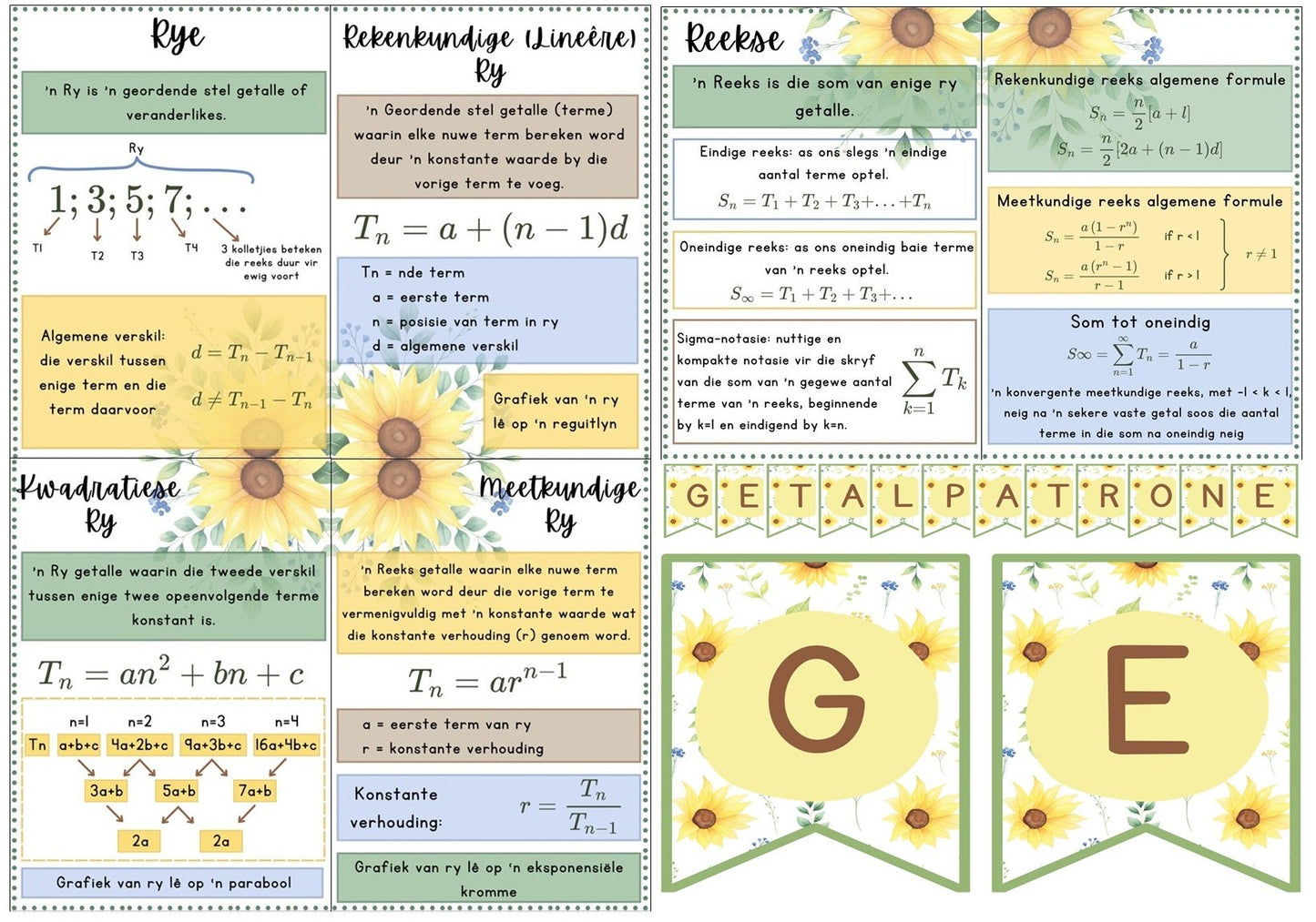 Plakkate - Getalpatrone - Sonneblom Tema