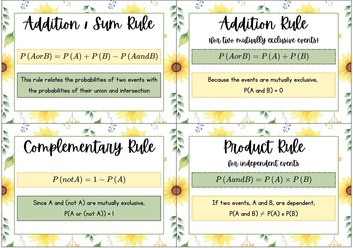 Posters - Probability - Sunflower Theme