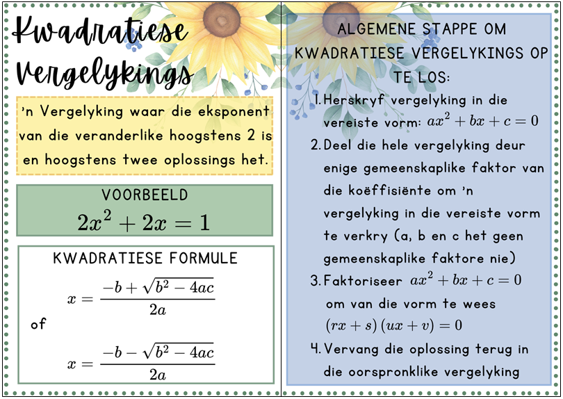 Plakkate - Vergelykings & Ongelykhede - Sonneblom Tema