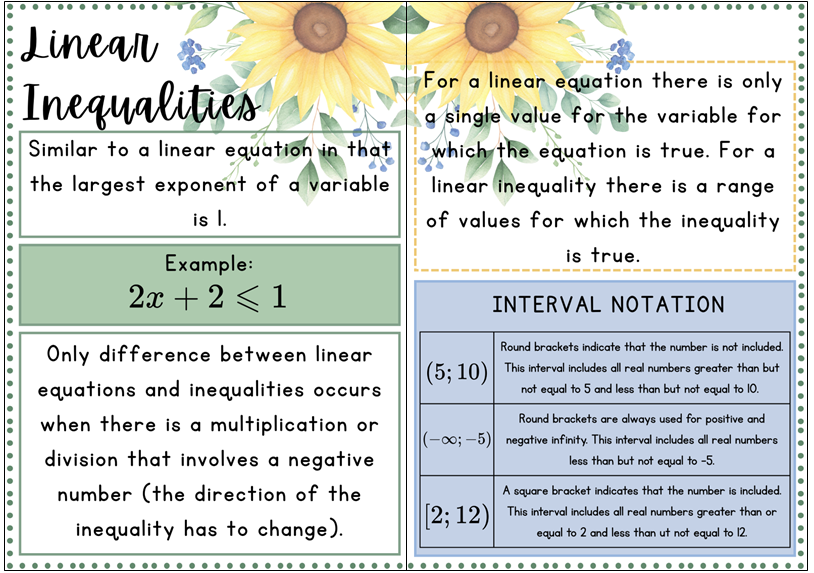Posters - Equations & Inequalities - Sunflower Theme