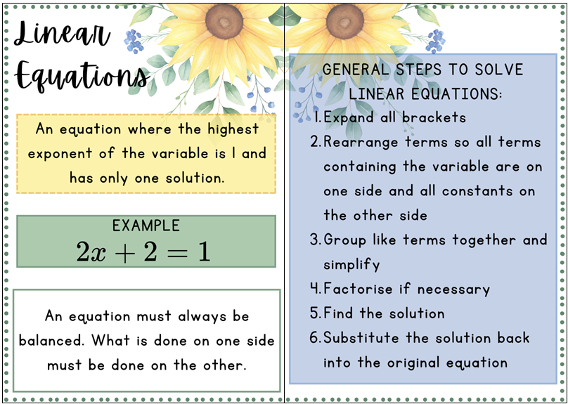 Posters - Equations & Inequalities - Sunflower Theme