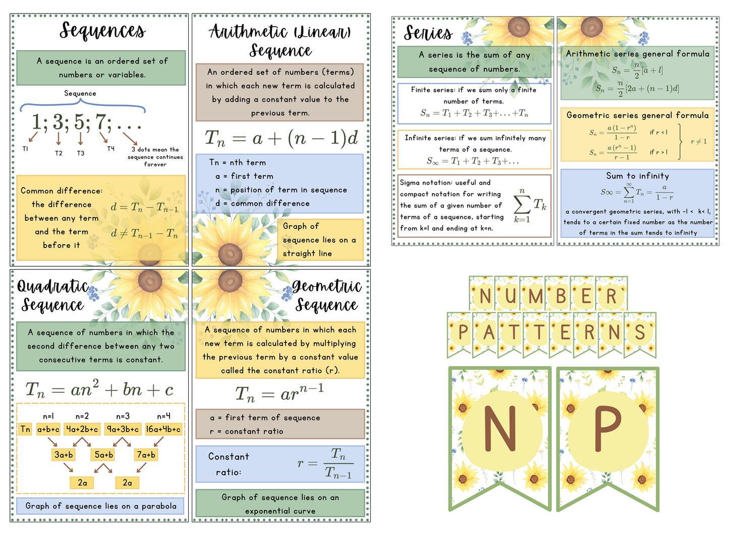 Posters - Number Patterns - Sunflower Theme