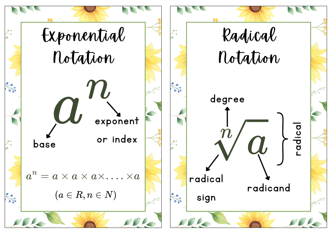 Posters - Exponents - Sunflower Theme