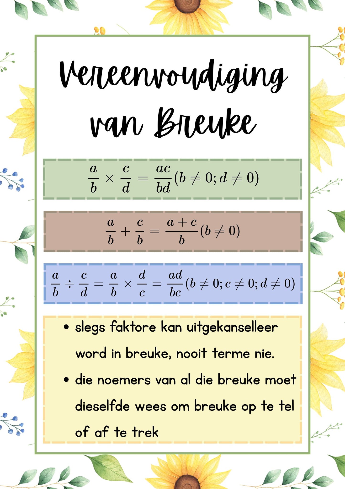 Plakkate - Algebra - Sonneblom Tema
