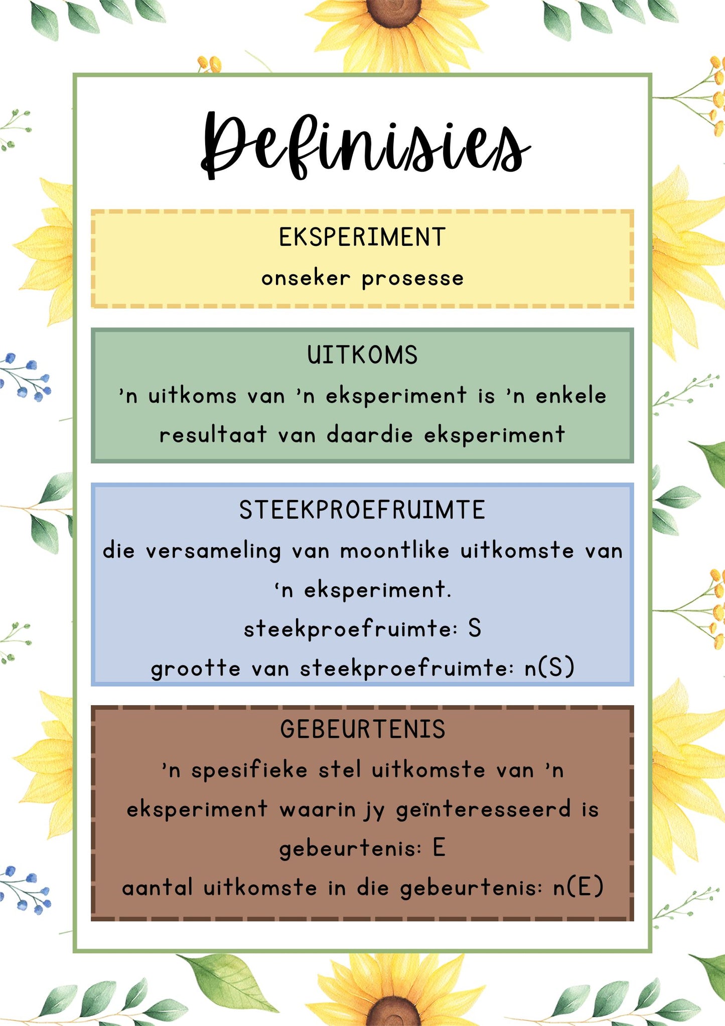 Plakkate - Waarskynlikheid - Sonneblom Tema