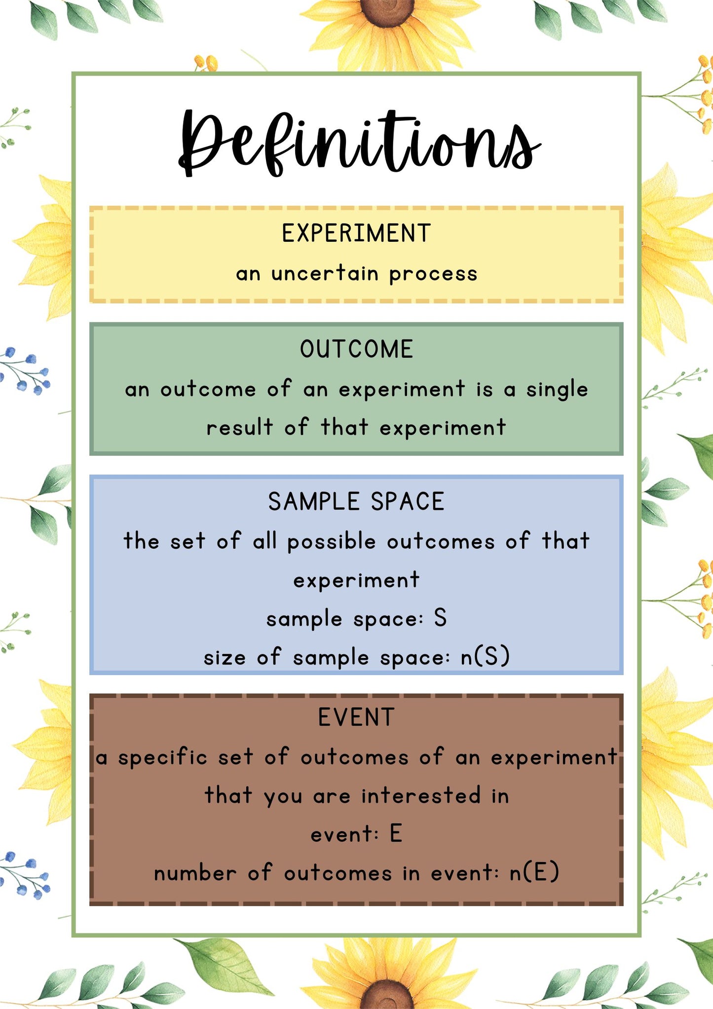 Posters - Probability - Sunflower Theme