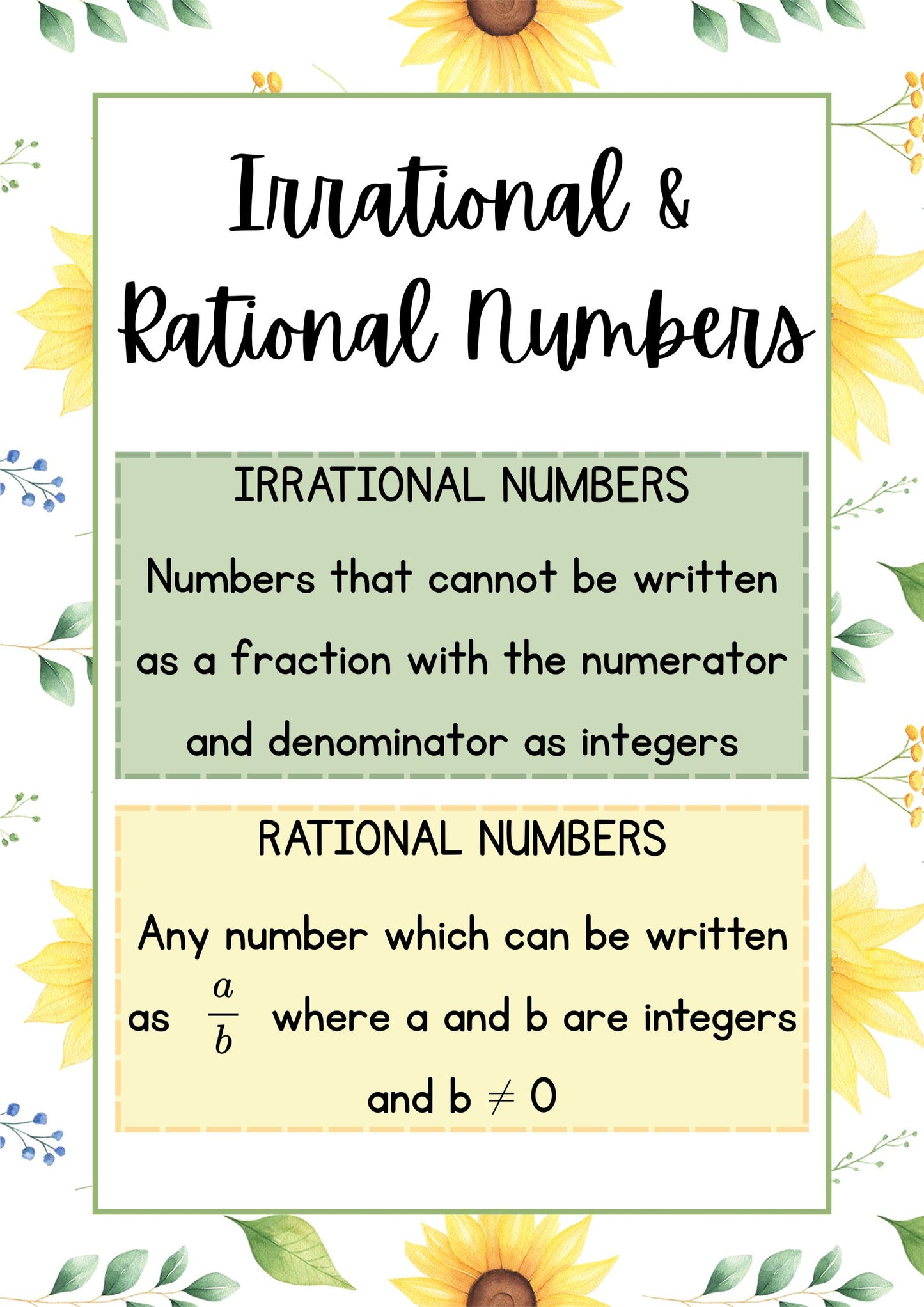 Posters - Algebra - Sunflower Theme