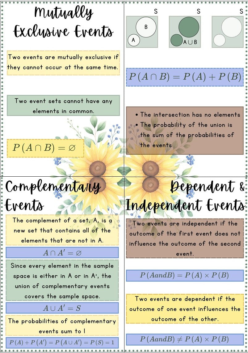 Posters - Probability - Sunflower Theme