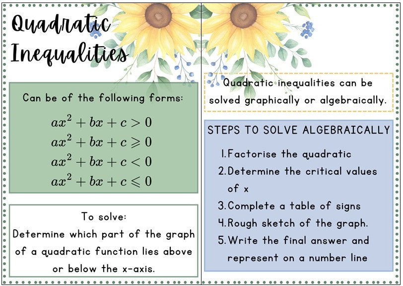 Posters - Equations & Inequalities - Sunflower Theme
