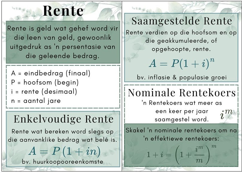 Plakkate - Finansies - Bloekom Tema