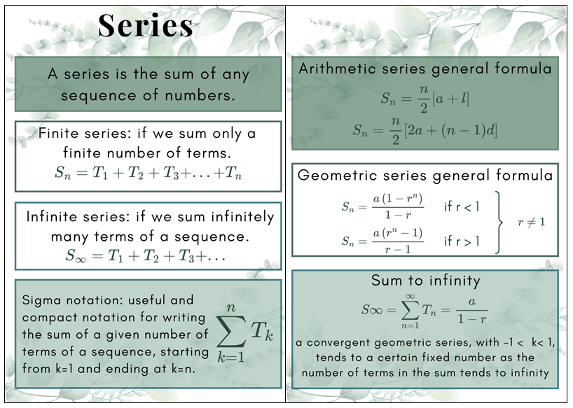 Posters - Number Patterns - Eucalyptus Theme