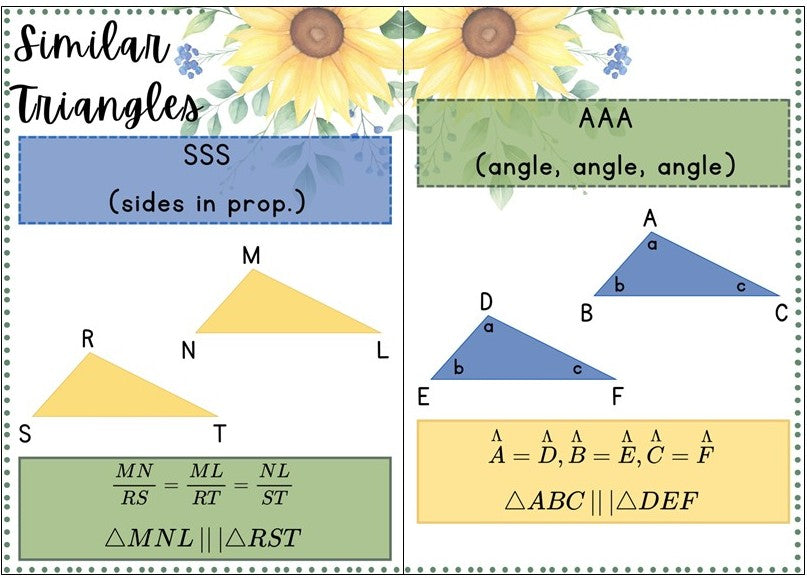 Posters - Geometry - Sunflower Theme