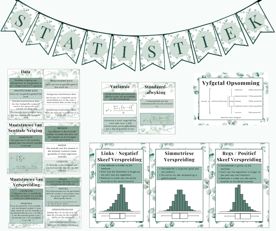 Plakkate - Statistiek - Bloekom Tema