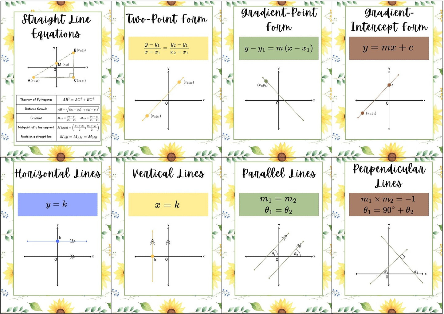 Posters - Geometry - Sunflower Theme