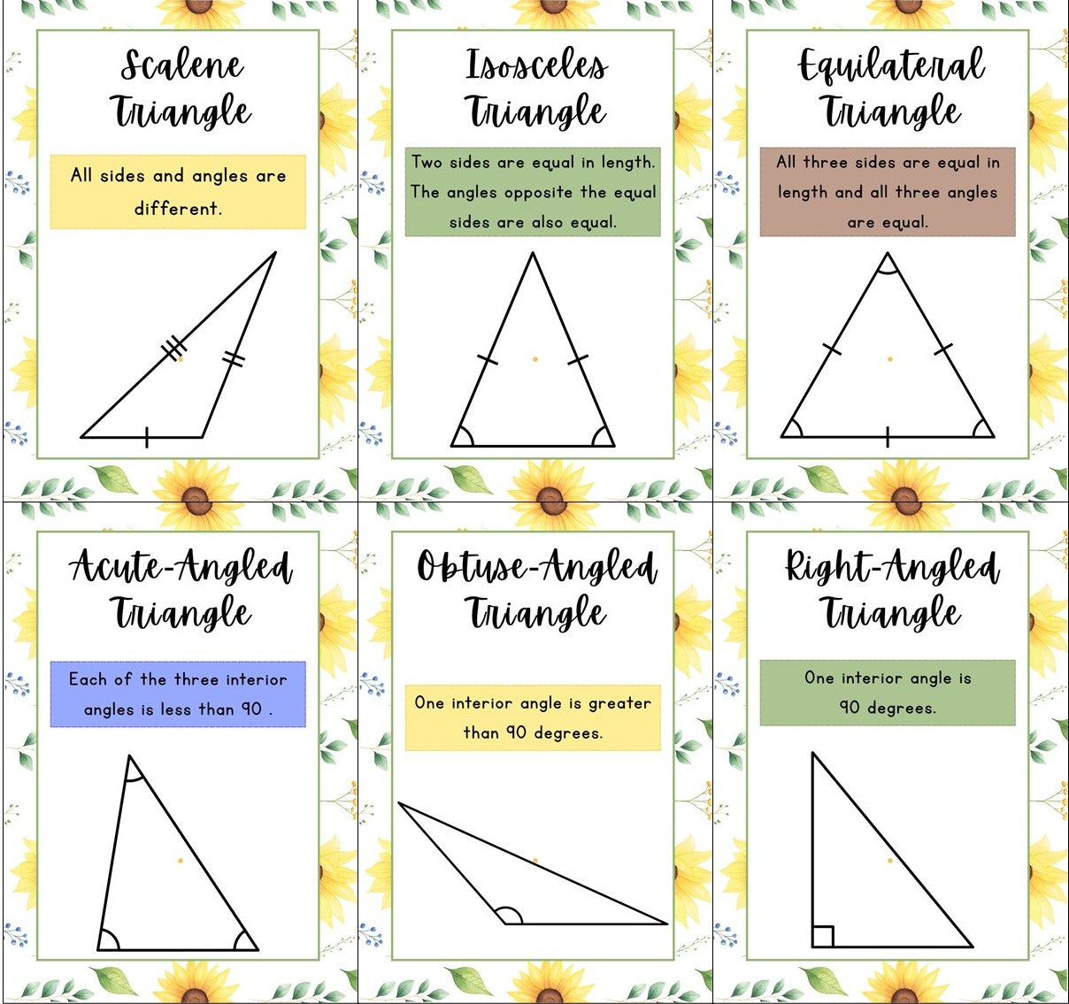 Posters - Geometry - Sunflower Theme