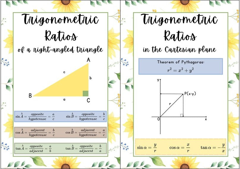 Posters - Trigonometry - Sunflower Theme