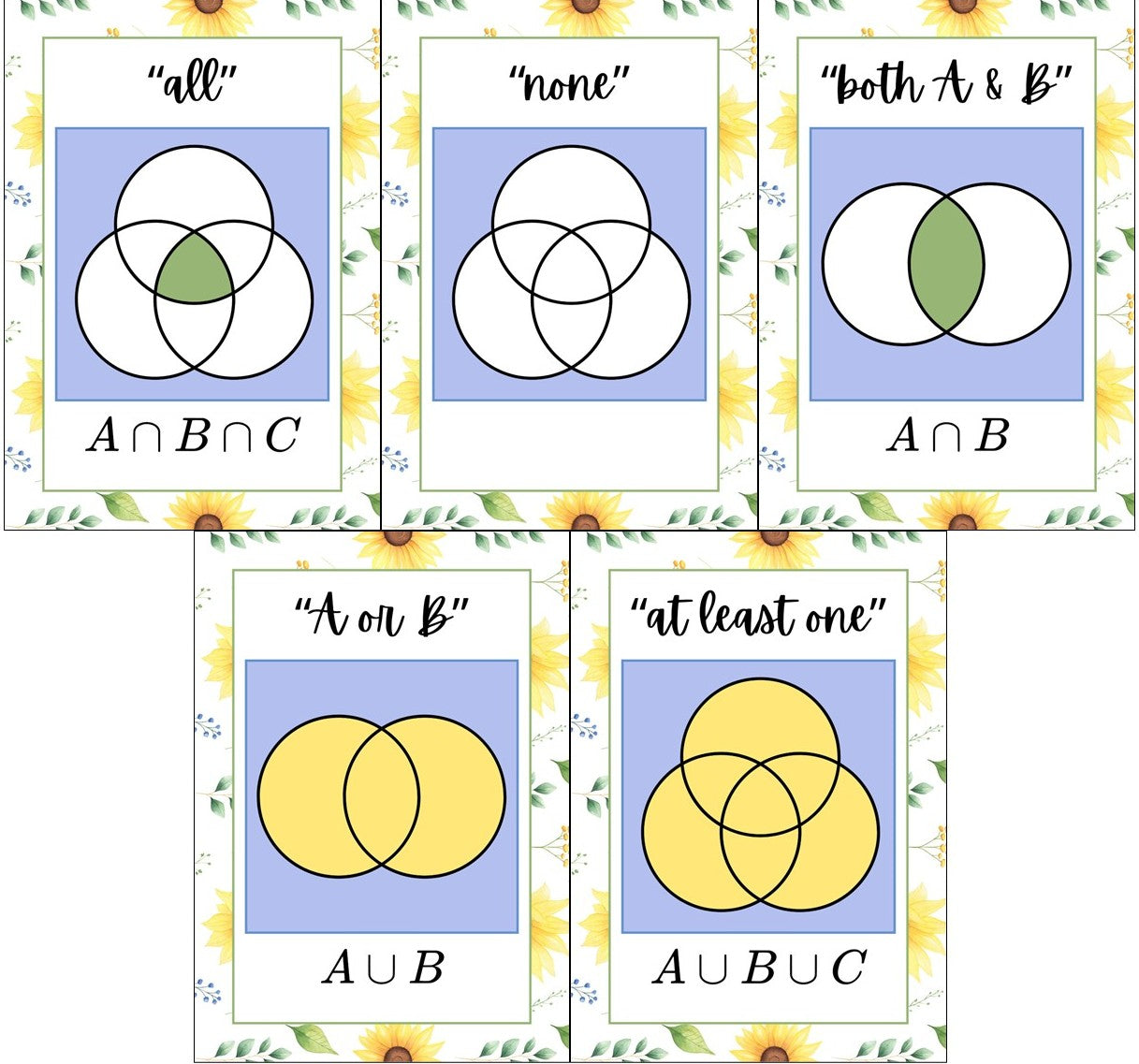 Posters - Probability - Sunflower Theme